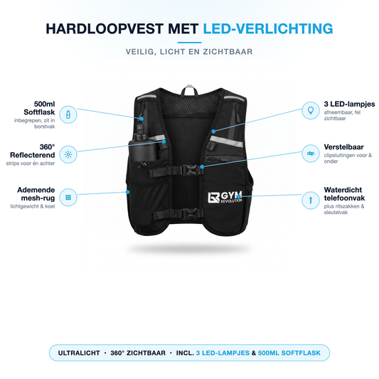 Gym Revolution Hardloopvest met LED-verlichting - Reflecterend Loopvest met Softflask 500ml, Telefoonhouder en 3 LED-lampjes - Ultralicht en 360° Zichtbaar - Zwart