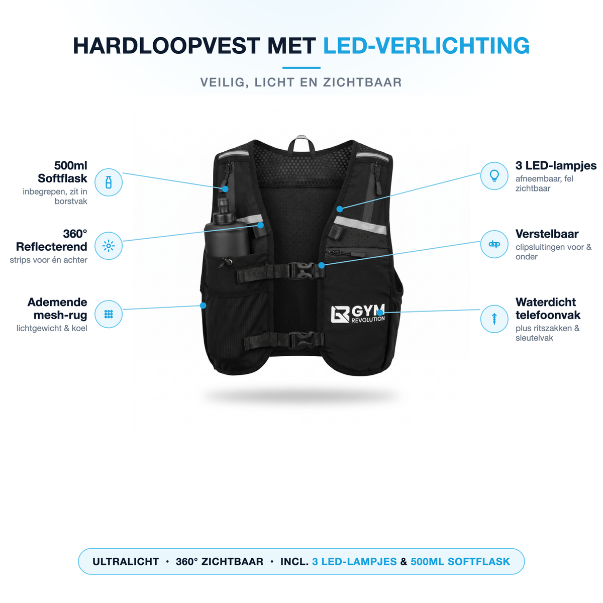 Gym Revolution Hardloopvest met LED-verlichting - Reflecterend Loopvest met Softflask 500ml, Telefoonhouder en 3 LED-lampjes - Ultralicht en 360° Zichtbaar - Zwart
